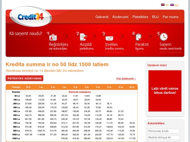 CREDIT24, MCB Finance Latvia, SIA